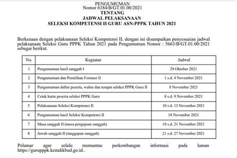 Jadwal Terbaru Seleksi PPPK Guru Tahap 2, Dibuka 1 November 2021