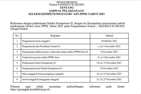 Jadwal Terbaru Seleksi PPPK Guru Tahap 2 Dibuka 1 November 2021