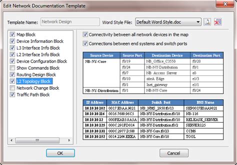 It is generally comprised of detailed information like language, illustration, photos, that help others to understand the software better and it is effective reference material. Create network documentation template