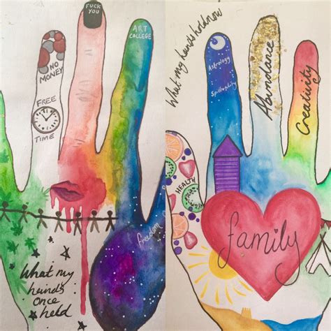 Hands Past And Future Art Therapy Activity Michelle Morgan