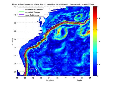 Florida Gulf Marine Forecast