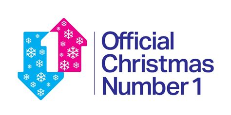 The Top10 2012 Christmas Number 1 Contenders Revealed