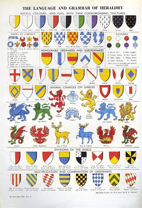 Pin By Karl Eclaire On Heraldry Love Heraldry Medieval History