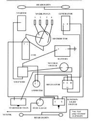 Diagram 1952 international l110 wiring diagram full version. Massey Ferguson Wiring Diagram Pdf - Wiring Diagram
