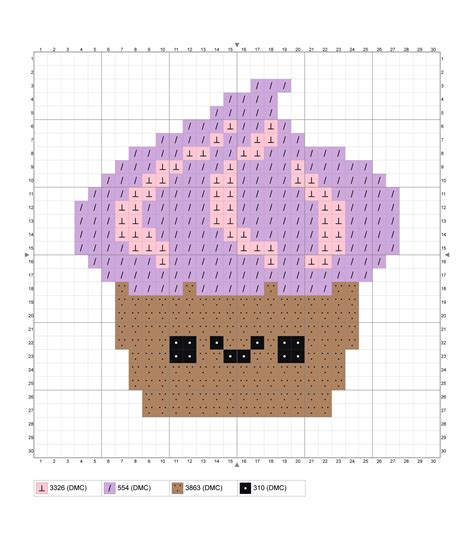Cactus Counted Cross Stitch Fun Cross Stitch Project Instant Download