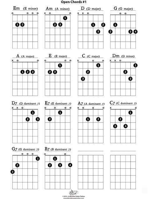 Left Handed Guitar Chord Diagrams SMM Medyan