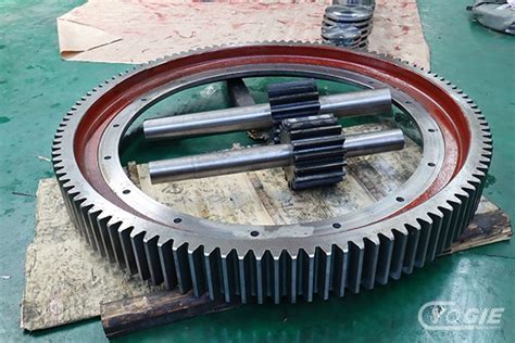The Importance And Working Of Gears Industry Knowledge Luoyang