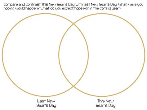 New Years Venn Diagram Ted Guru