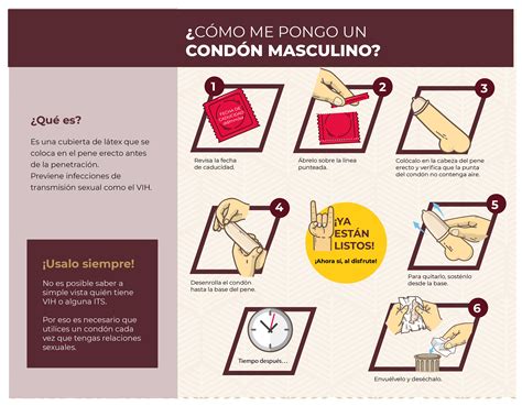 AEI Noticias Sabes usar un condón