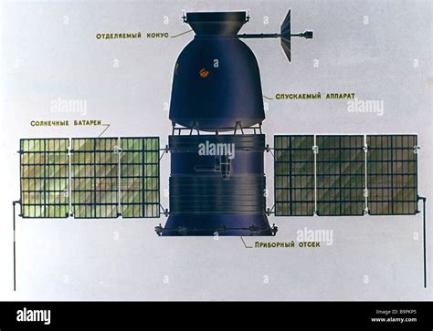 The Zond 5 Automatic Interplanetary Station Was The First Spacecraft