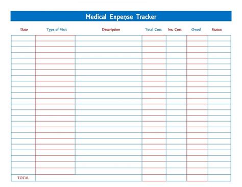 Medical Expense Spreadsheet Templates Intended For Tracking Medical