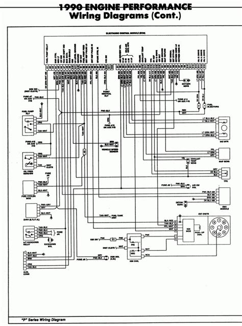 🛞 Pdfepub 93 Chevy Truck Wiring Diagram 👈 Jan17 Weekendsspentdoing