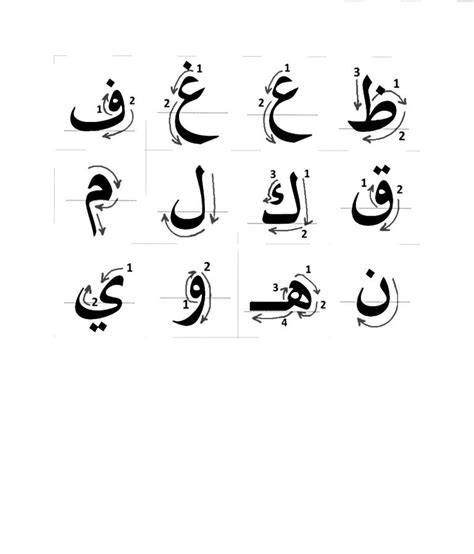 Todays Challenge Learn To Write The Letters Of The Arabic Alphabet