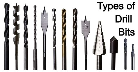 Types Of Drill Bits Engineering Learner