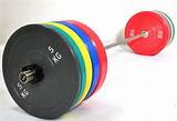 Weight Lifting Plates Color Code Pictures