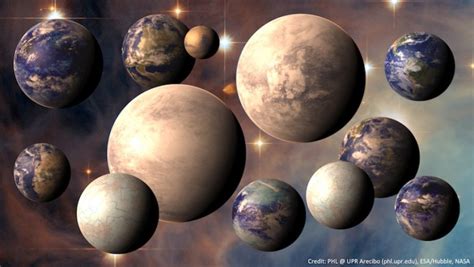 Habitable Zone Exoplanets From Nasas Kepler Mission Drew Ex Machina
