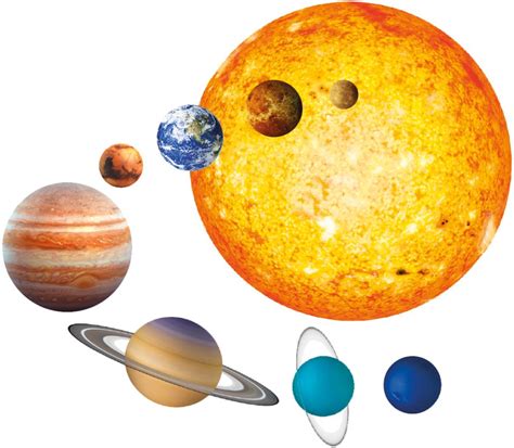 Planets Of The Solar System For Kids Markoyxiana