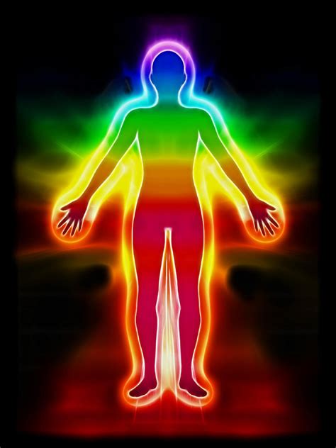 What Color Is Your Aura And Personality Personality Quiz