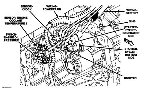 Dodge Caliber Wiring Diagram Diagram Resource