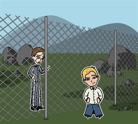 Il filo spinato non sempre separa a pochi giorni dall'uscita del nuovo film di mark herman, il bambino con il pigiama a righe, vi. Il Bambino con il Pigiama a Righe di John Boyne | Olocausto