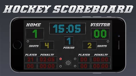Hockey Scoreboard Universal Hockey Scorekeeping By Andy Edwards