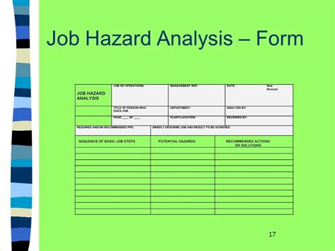 Job Hazard Analysis Form Safety Bag