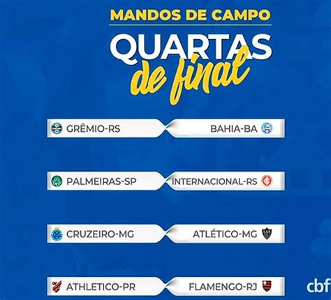 Cbf define os quatro confrontos da próxima fase do torneio as semifinais também foram definidas pela sequência do chaveamento. Cruzeiro e Atlético se enfrentarão nas quartas de final da ...
