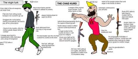 Le top snob des mèmes 2017tomosan: r/syriancirclejerkwar on Pholder | 1000+ r ...