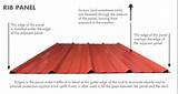 Standing Rib Metal Roofing Images