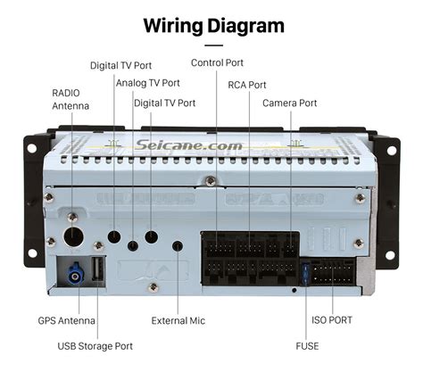 Print the wiring diagram off in addition to use highlighters to be able to trace the signal. Jeep Patriot Stereo Wiring Diagram - Wiring Diagram Schemas