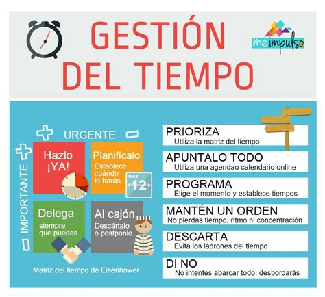 Matriz Del Tiempo Community Manager Study Tips Time Management
