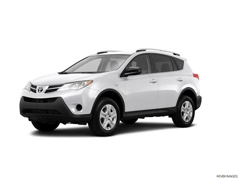 2013 Toyota Rav4 Research Photos Specs And Expertise Carmax
