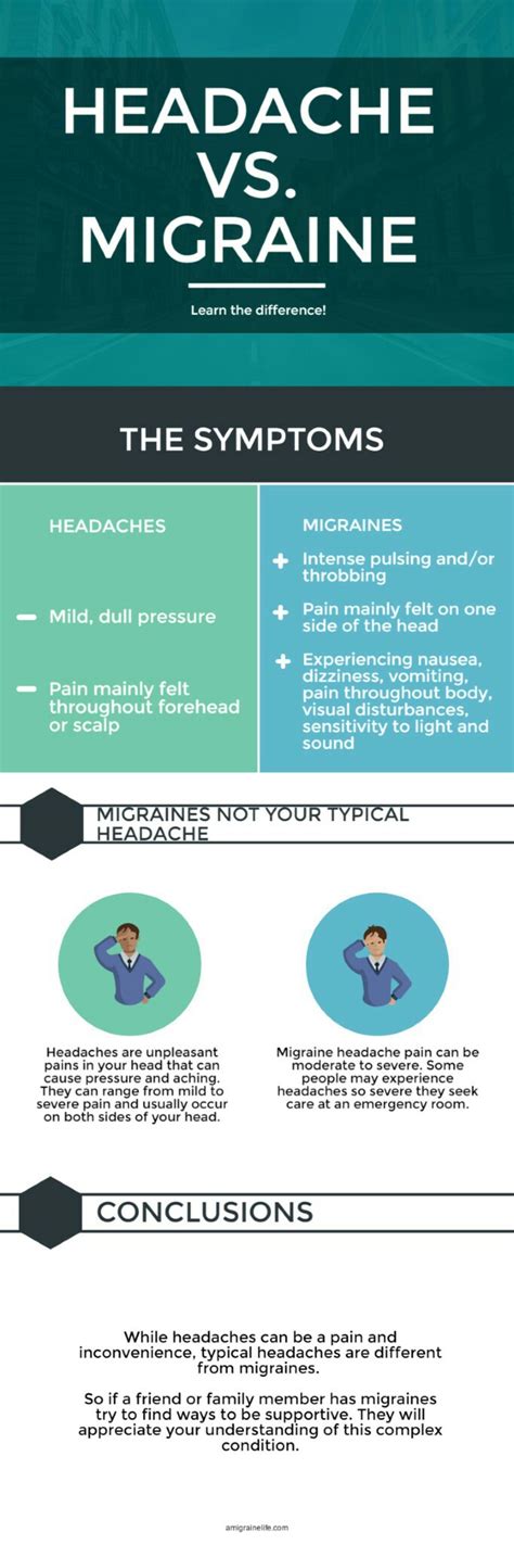 Learn More About The Difference Between A Headache And A Migraine How