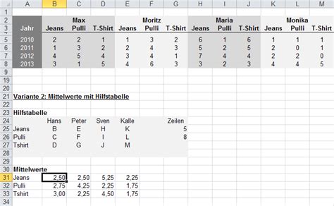 Wählen sie geeignetes bundesland und gesetzliche oder private. Tabellen dynamisch auswerten - Excel-Inside Solutions