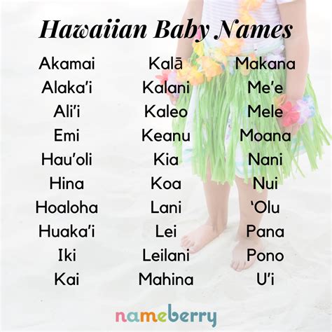 Lilting Hawaiian Names Are Picking Up In Popularity Click Through For