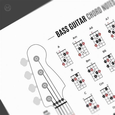 Bass Gitarre Chord Notizen Fretboard Poster Bass Chords Etsy De