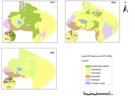 Land Use And Land Cover Changes In Awash National Park Ethiopia