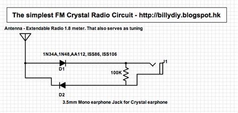 Fm Crystal Radio Circuit Diagram