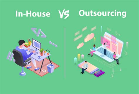 In House Vs Outsourcing App Development What To Choose