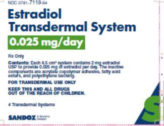 Ndc Estradiol Transdermal System Images Packaging Labeling Appearance