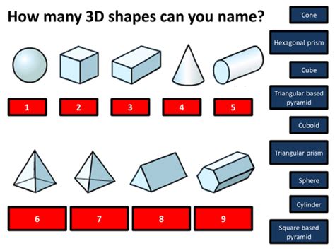 Name 3d Shapes Powerpoint Ks2ks3 By Bodmans Teaching Resources Tes