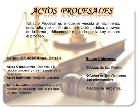 Derecho Procesal Civil I