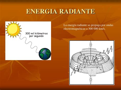 Ppt Radiacion Solar Powerpoint Presentation Free Download Id948494