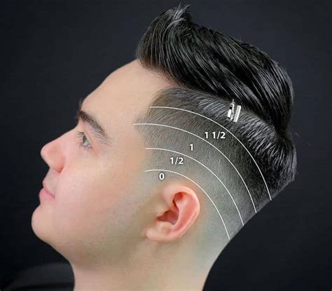 Haircut Numbers Definitive Guide On Hair Clipper Sizes