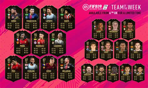 Powered by football™, ea sports™ fifa 22 brings the game even closer to the real thing with fundamental gameplay advances and a new season of innovation . FIFA TOTW 22 FUT Team of the Week 22, February 13, 2019 ...