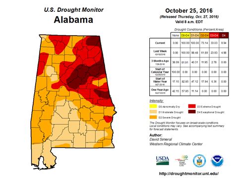 Latest Drought Update The Alabama Weather Blog