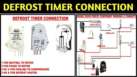 Defrost Timer Connection Refrigerator Timer Connection Double Door