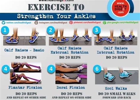 Exercise To Strength Your Ankles Ankle Strengthening Exercises Sprained Ankle Ankle Exercises