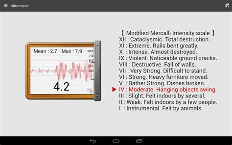 Vibration Meter Android Apps On Google Play