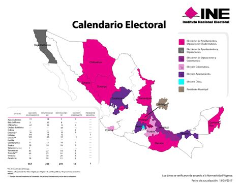 Elecciones 2021 Mexico Elecciones A Gobernador 2021 Morena Aventaja En 8 Estados El Pan En 2 Y